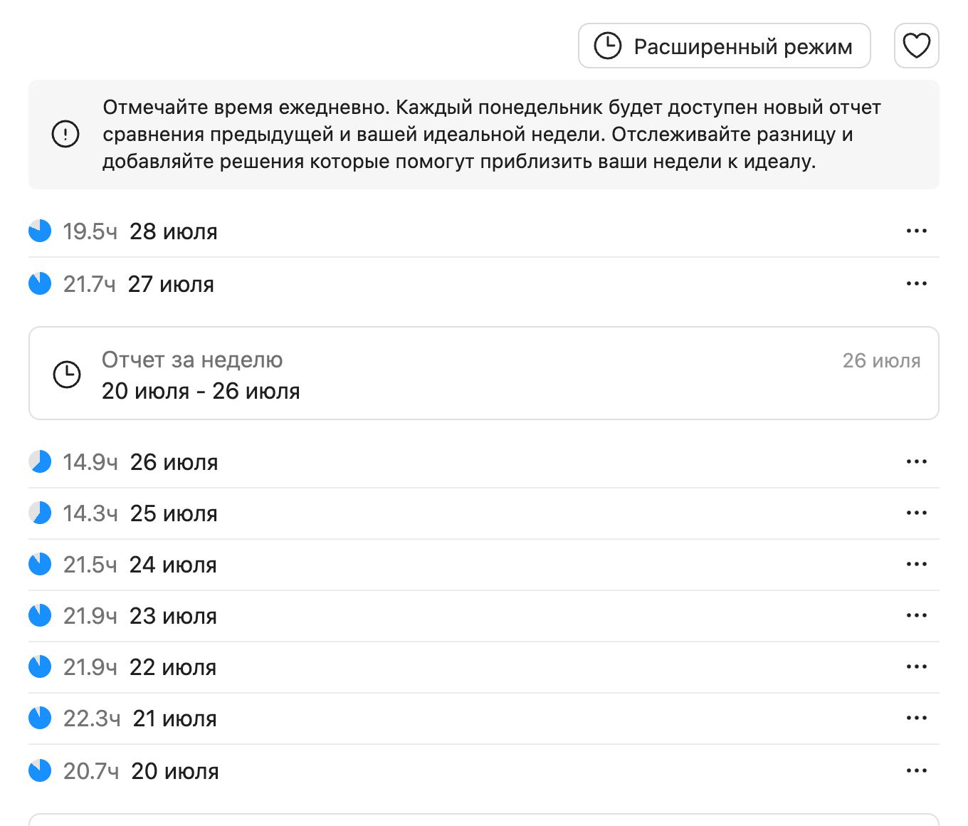 Время и статистика
